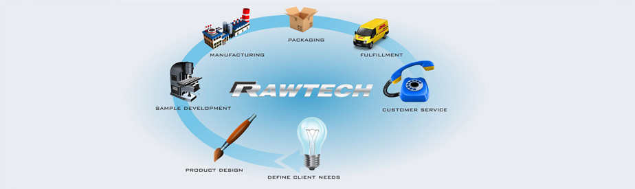 Rawtech Industries